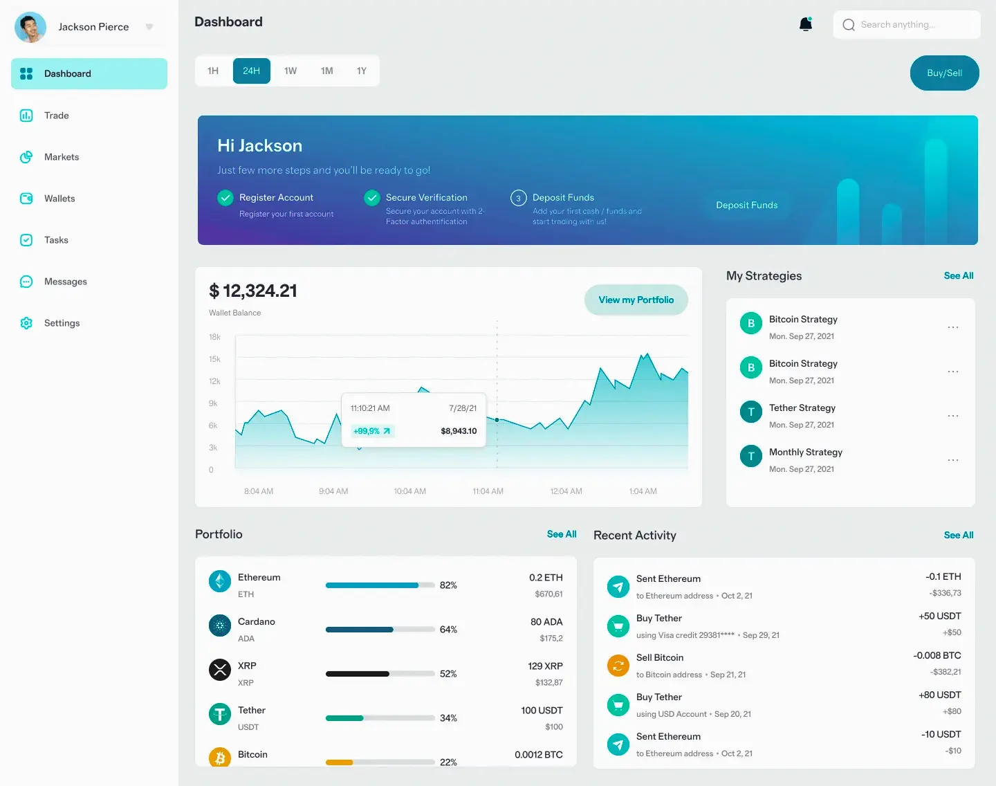Velario Trace analisi crypto